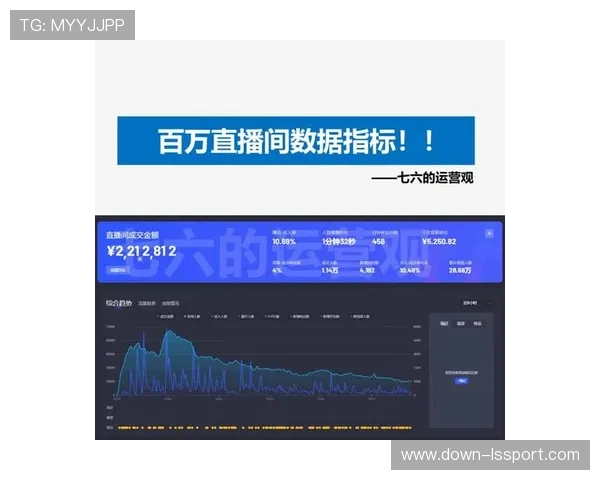 体育直播运营体系不仅关注制播 还在本季度通过视觉技术强化了用户留存
